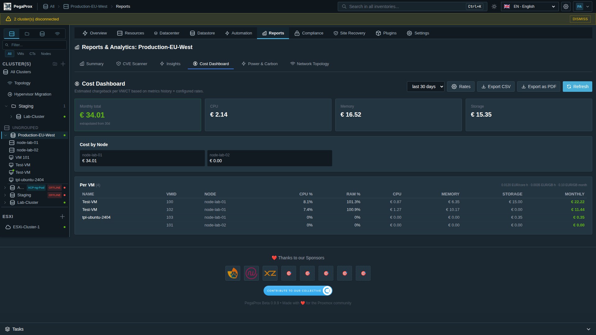 Cost Dashboard showing per-VM monthly cost, breakdown by node, tabular per-VM list