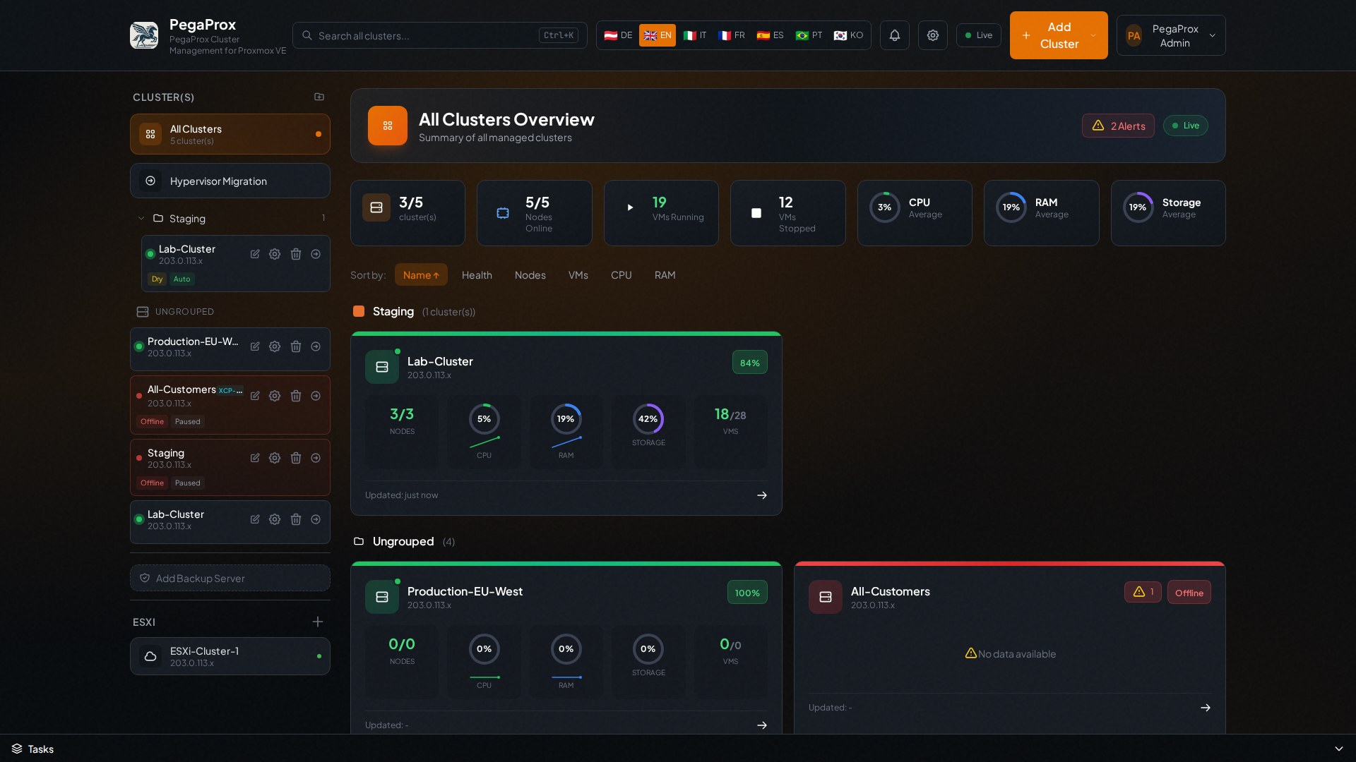 PegaProx Modern layout — dark theme, cards and gauges